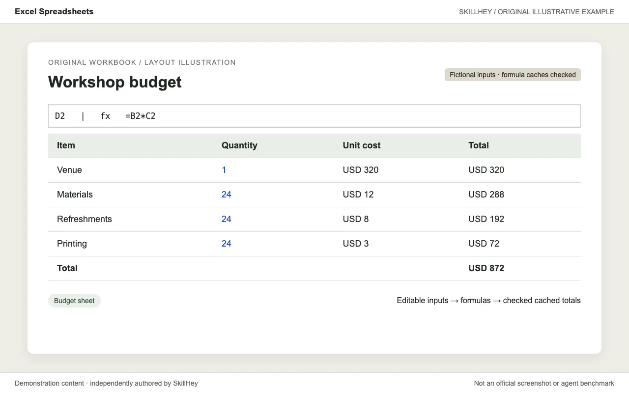 Fictional event-budget worksheet with editable quantities and prices and a formula total of 872; an XLSX is retained.