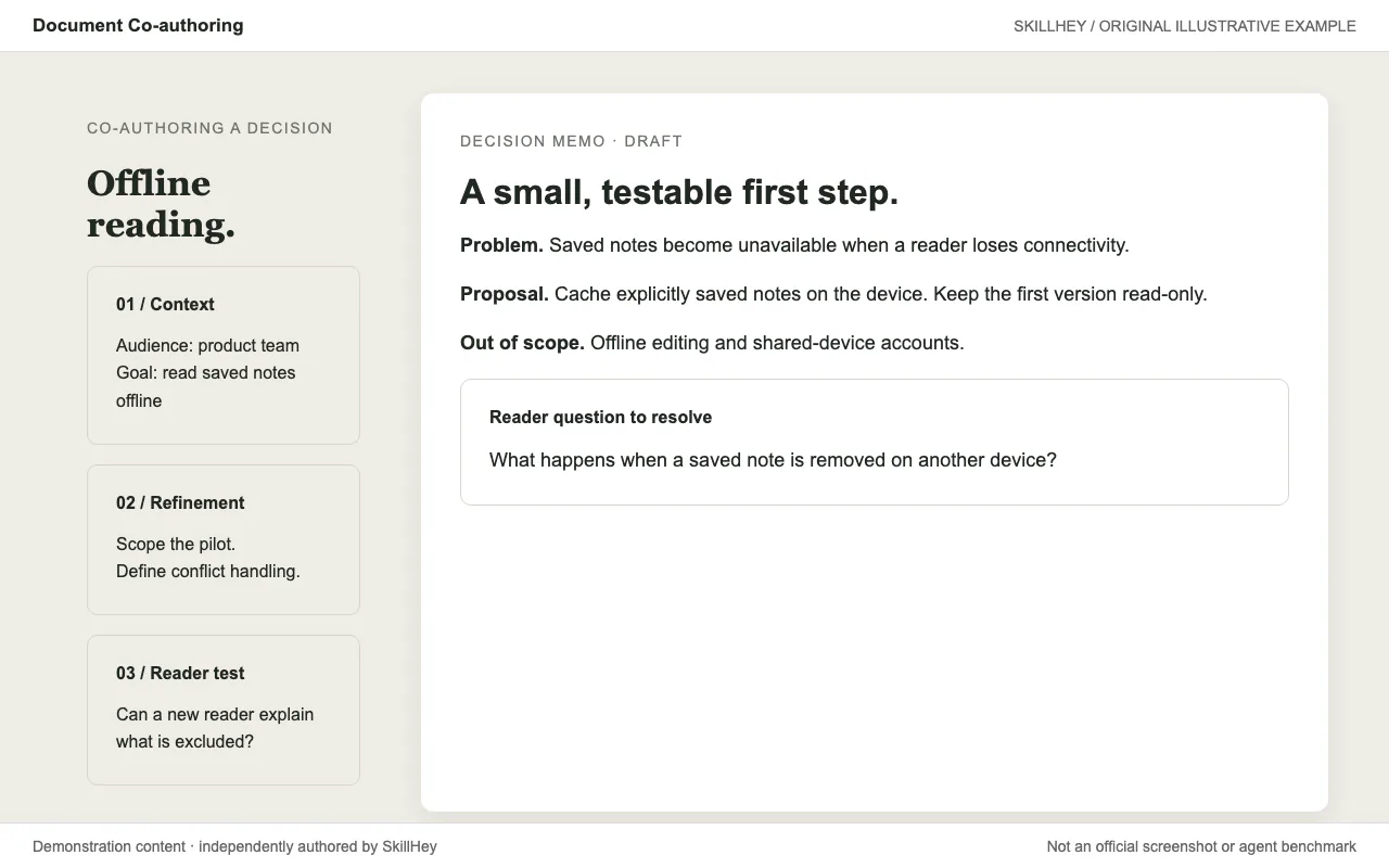 Fictional offline-reading decision memo showing context, options, tradeoffs and a reader check.