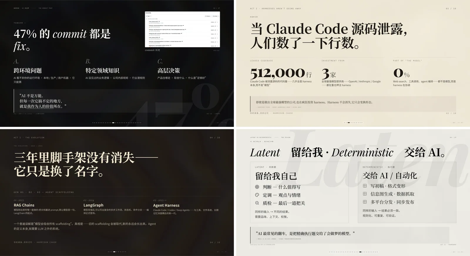 Editorial magazine style presentation preview from the author’s official README.