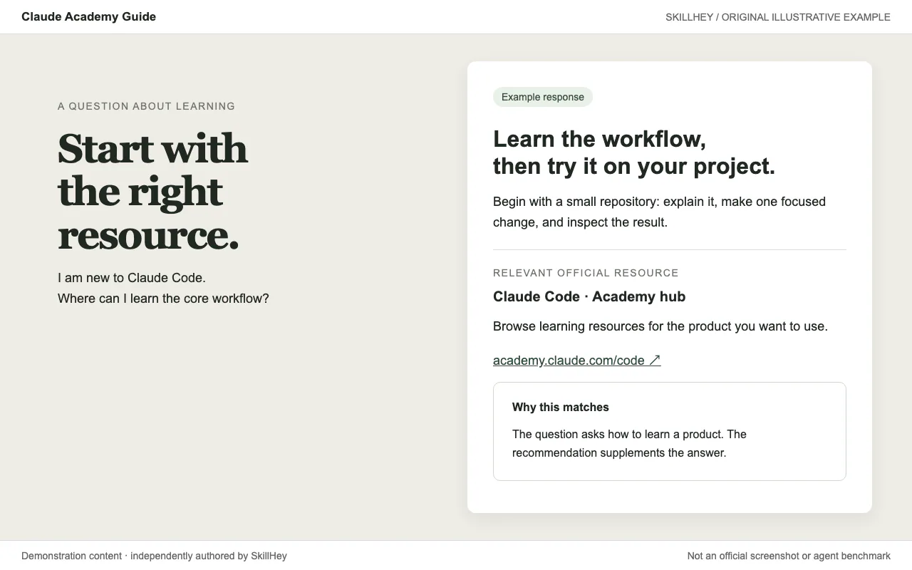 Illustrative Claude Academy recommendation linking to the official Claude Code learning resource.