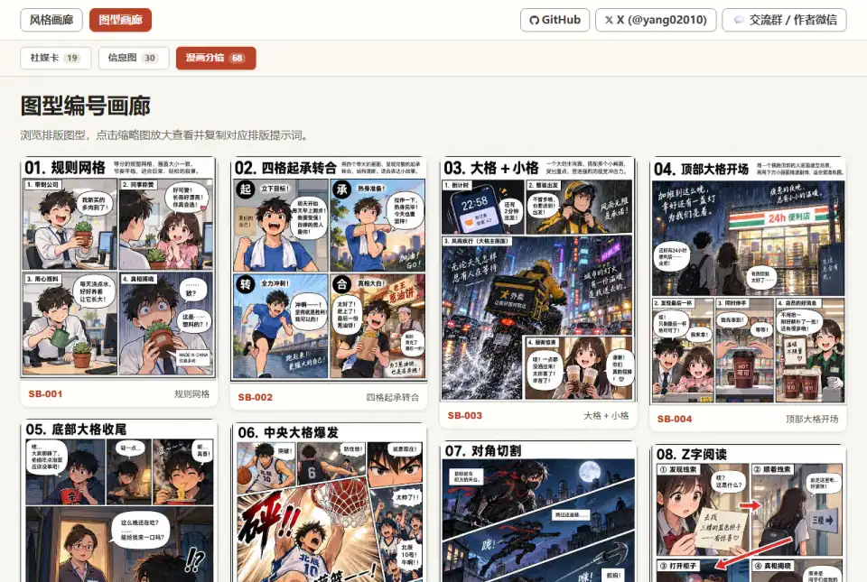 yang0's comic storyboard gallery showing grid, four-panel, large-panel and diagonal storytelling layouts.