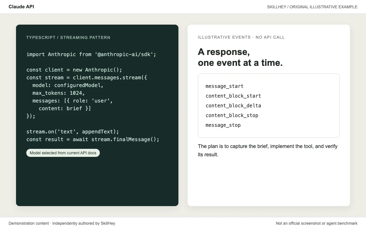 Claude API TypeScript illustration showing streaming code and tool-result structure; events are a simulated replay.