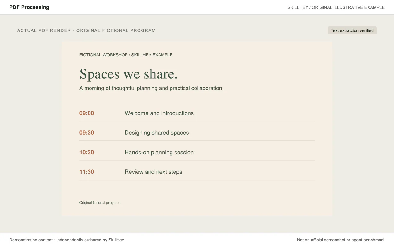Actual rendering of a fictional workshop-program PDF with a timetable and a text-extraction check.