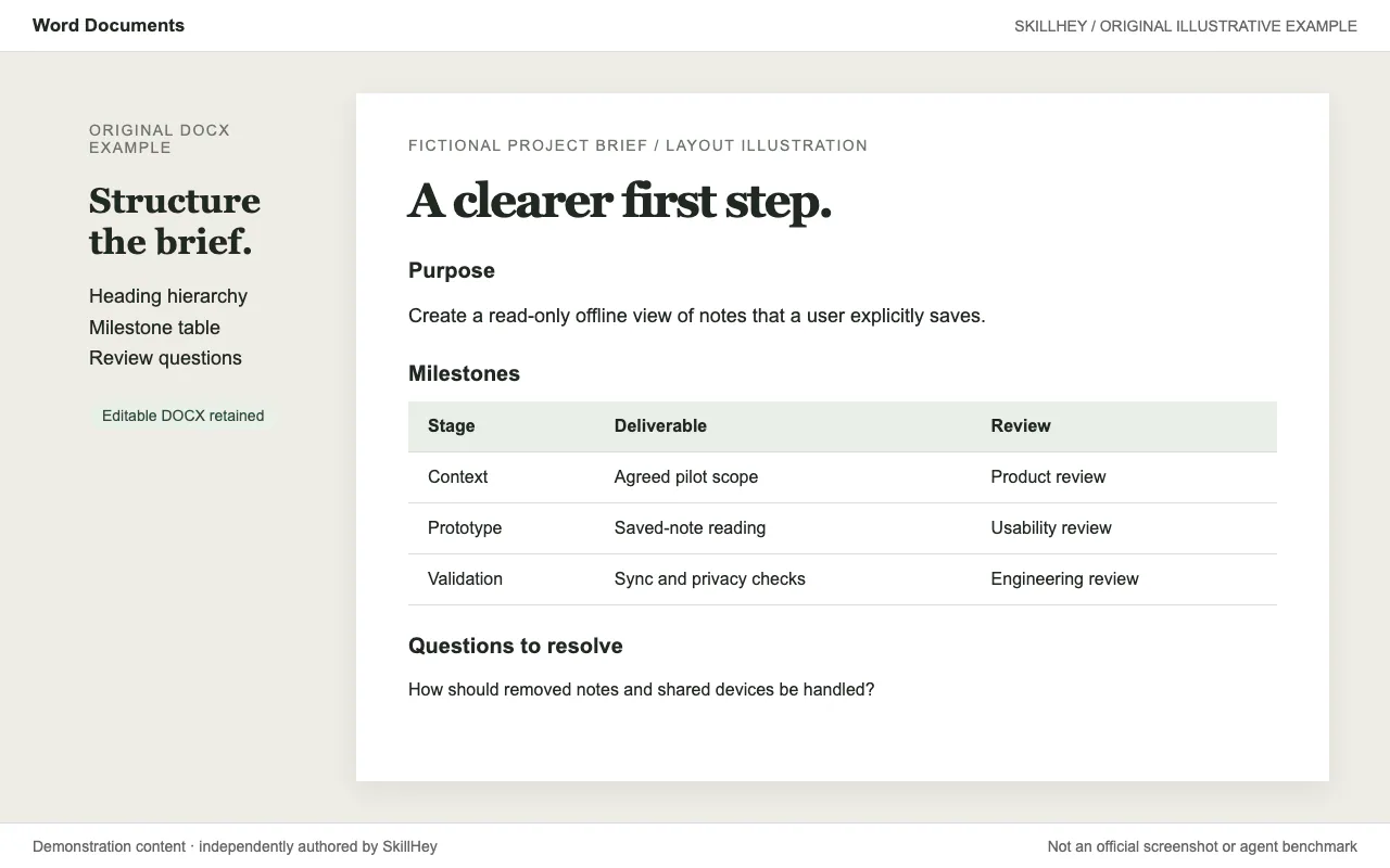 Two-page Word project brief layout illustration with heading levels and a milestone table; an editable DOCX is retained.