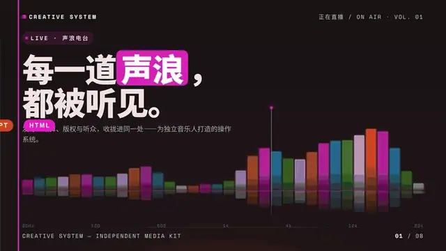 Animated comparison of the author's HTML slides and exported PPTX, from the official README.